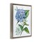 Stupell Industries English Manor Hydrangea Framed Floater Canvas Wall Art Design by Levison Design